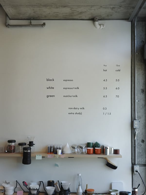 Oidé Coffee